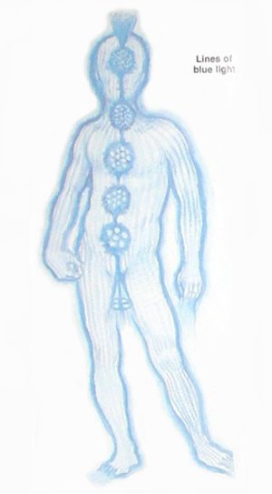 aura body 1