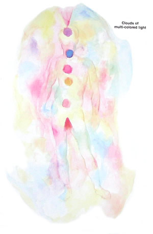 aura body 4